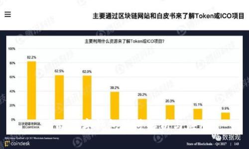 國際數(shù)字錢包符號解析與應用