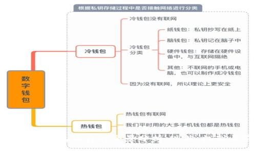 數(shù)字藏品錢包收費(fèi)的全景分析：現(xiàn)狀、機(jī)制與前景