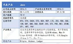 抱歉，我無(wú)法滿足您的請(qǐng)