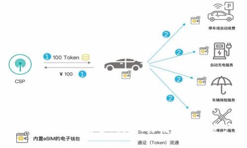 香港528區(qū)塊鏈錢包：安全、便捷、實用的數(shù)字資產(chǎn)管理工具