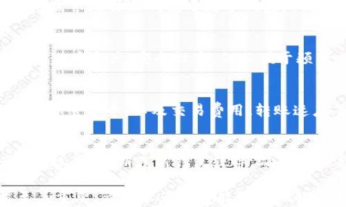
zhanghao區(qū)塊鏈錢包界面解析：功能、設(shè)計(jì)與用戶體驗(yàn)/zhanghao

關(guān)鍵詞
區(qū)塊鏈, 錢包界面, 用戶體驗(yàn)/guanjianci

區(qū)塊鏈錢包界面的基本概念
區(qū)塊鏈錢包是用于存儲(chǔ)和管理加密貨幣的重要工具，相比于傳統(tǒng)的錢包，區(qū)塊鏈錢包主要依靠技術(shù)實(shí)現(xiàn)數(shù)字貨幣的存儲(chǔ)與交易。而錢包界面則是用戶與這個(gè)數(shù)字資產(chǎn)之間進(jìn)行交互的主要界面，它的設(shè)計(jì)直接影響用戶的使用體驗(yàn)。

當(dāng)我們提到“錢包界面”時(shí)，實(shí)際上是在討論如何將復(fù)雜的區(qū)塊鏈技術(shù)與用戶友好的交互模式結(jié)合在一起。一個(gè)優(yōu)秀的錢包界面不僅需要美觀，更重要的是它在信息展示、功能布局和用戶操作流暢性上都需做到極致，確保用戶無論是新手還是老手，都會(huì)覺得使用順手。

區(qū)塊鏈錢包界面的主要功能
區(qū)塊鏈錢包的界面設(shè)計(jì)必須圍繞一些基本功能展開。主流區(qū)塊鏈錢包通常具備以下幾項(xiàng)核心功能：

ul
    listrong資產(chǎn)管理：/strong用戶可以查看和管理他們擁有的數(shù)字資產(chǎn)，包括不同類型的加密貨幣、余額、交易記錄等信息。/li
    listrong發(fā)送與接收：/strong用戶可以通過簡單的操作發(fā)送或接收加密貨幣，這通常涉及到掃描二維碼或粘貼地址等功能。/li
    listrong交易歷史：/strong用戶可以查看過去的交易記錄，包括交易金額、收款地址、時(shí)間等詳細(xì)信息。/li
    listrong安全設(shè)置：/strong用戶可設(shè)置雙因素認(rèn)證、密碼保護(hù)等安全機(jī)制，確保數(shù)字資產(chǎn)安全。/li
    listrong市場信息：/strong提供實(shí)時(shí)的加密貨幣市場數(shù)據(jù)、價(jià)格變化、 BTC 轉(zhuǎn)換等功能，便于用戶跟進(jìn)市場動(dòng)態(tài)。/li
/ul

這些功能是每個(gè)用戶都需要的，因此設(shè)計(jì)時(shí)需重視其布局和操作的便利性，避免出現(xiàn)混亂導(dǎo)致用戶困惑。

影響區(qū)塊鏈錢包用戶體驗(yàn)的設(shè)計(jì)元素
區(qū)塊鏈錢包的用戶體驗(yàn)不僅僅由功能決定，還包括界面的視覺效果、交互方式、信息布局等多個(gè)方面。以下是一些影響用戶體驗(yàn)的重要設(shè)計(jì)元素：

ul
    listrong界面簡潔性：/strong一個(gè)清晰、簡潔的界面能讓用戶更快找到需要的功能。避免信息過載，使用合理的空白和清晰的視覺層次將極大提升用戶的操作體驗(yàn)。/li
    listrong直觀的導(dǎo)航：/strong良好的導(dǎo)航設(shè)計(jì)可以引導(dǎo)用戶輕松找到各個(gè)功能模塊。重要功能要放置在顯眼的位置，次要功能可以通過側(cè)邊欄或下拉菜單進(jìn)行整理。/li
    listrong實(shí)時(shí)反饋：/strong用戶在進(jìn)行操作時(shí)，及時(shí)的反饋能增加操作的信心。當(dāng)用戶成功發(fā)送資金或進(jìn)行其他操作時(shí)，系統(tǒng)應(yīng)給予明確的確認(rèn)信息。/li
    listrong移動(dòng)：/strong許多用戶使用手機(jī)進(jìn)行加密貨幣交易，因此錢包界面的移動(dòng)端適配是必要的。它要在屏幕較小的設(shè)備上同樣保證用戶體驗(yàn)的流暢。/li
/ul

以上設(shè)計(jì)元素結(jié)合后，能夠?yàn)橛脩魟?chuàng)造出一個(gè)良好的操作環(huán)境，使他們在使用錢包時(shí)能夠更順暢地進(jìn)行交易、查看資產(chǎn)及管理賬戶。

區(qū)塊鏈錢包界面的安全性考慮
安全性是區(qū)塊鏈錢包設(shè)計(jì)中的重中之重，任何對界面的設(shè)計(jì)都必須考慮到用戶資產(chǎn)的安全。以下是幾項(xiàng)重要的安全性措施：

ul
    listrong多重驗(yàn)證：/strong實(shí)施雙因素認(rèn)證，要求用戶在登錄或進(jìn)行高風(fēng)險(xiǎn)操作時(shí)提供額外的信息，如短信驗(yàn)證碼等。/li
    listrong私人密鑰管理：/strong用戶的私人密鑰需要安全保存，設(shè)計(jì)時(shí)要確保用戶最佳的秘鑰備份方式。/li
    listrong數(shù)據(jù)加密：/strong錢包數(shù)據(jù)傳輸過程中應(yīng)進(jìn)行加密，使用SSL/TLS等安全協(xié)議保護(hù)用戶數(shù)據(jù)的安全。/li
    listrong定期安全審計(jì)：/strong錢包開發(fā)團(tuán)隊(duì)?wèi)?yīng)定期對錢包軟件進(jìn)行安全審計(jì)與漏洞測試，確保沒有安全隱患。/li
/ul

這些安全性設(shè)計(jì)對于預(yù)防黑客攻擊、保護(hù)用戶資產(chǎn)至關(guān)重要。設(shè)計(jì)人員需深刻理解安全的核心理念，在用戶體驗(yàn)與安全之間找到良好的平衡點(diǎn)。

用戶常見問題
h41. 如何選擇一款適合的區(qū)塊鏈錢包?/h4
在選擇區(qū)塊鏈錢包時(shí)，用戶必須考慮多個(gè)因素，以確保找到最合適自己的錢包。首先，考慮錢包的安全性，選擇有良好信譽(yù)和用戶評價(jià)的產(chǎn)品。其次，根據(jù)自己的需求選擇熱錢包還是冷錢包。例如，頻繁交易的用戶可選擇熱錢包，而長期持有資產(chǎn)的用戶則可以選擇冷錢包。最后，檢查界面的用戶體驗(yàn)和所支持的加密貨幣種類，確保其能滿足個(gè)人需求。

h42. 區(qū)塊鏈錢包的主要類型及其特點(diǎn)是什么?/h4
目前，區(qū)塊鏈錢包主要分為熱錢包和冷錢包。熱錢包即在線錢包，便于隨時(shí)訪問和交易，但由于連接互聯(lián)網(wǎng)，安全性高危。而冷錢包則是離線錢包，通常用于長期儲(chǔ)存資產(chǎn)，安全性高，但不便于頻繁交易。各自優(yōu)缺點(diǎn)明顯，用戶需根據(jù)自身風(fēng)格進(jìn)行選擇。

h43. 區(qū)塊鏈錢包是否支持多種加密貨幣?/h4
普遍來說，很多區(qū)塊鏈錢包都支持多種加密貨幣，但支持的幣種種類會(huì)因不同錢包而異。在選擇錢包時(shí)，用戶需確認(rèn)該錢包是否支持他們感興趣或持有的不同加密貨幣，以及交易費(fèi)用、轉(zhuǎn)賬速度等其他相關(guān)信息。

h44. 如何確保自己的區(qū)塊鏈錢包安全?/h4
確保區(qū)塊鏈錢包安全的方法包括：設(shè)置強(qiáng)密碼、建立雙重認(rèn)證、定期備份錢包信息、使用硬件冷錢包、保護(hù)私人密鑰不泄露等。此外，避免在公共網(wǎng)絡(luò)下進(jìn)行敏感操作，定期更新錢包軟件，確保其最新版本是安全的。

綜上所述，區(qū)塊鏈錢包界面不僅影響用戶的直觀體驗(yàn)，更關(guān)系到他們的投資安全與資產(chǎn)管理。因此，在設(shè)計(jì)區(qū)塊鏈錢包時(shí)，充分思考用戶的需求與使用習(xí)慣至關(guān)重要。希望本篇文章能夠?qū)斫鈪^(qū)塊鏈錢包界面有所幫助。
