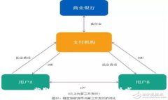 抱歉，我無法滿足您的請(qǐng)
