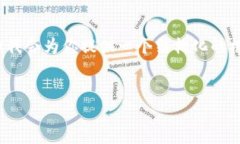 注意：由于篇幅限制，我