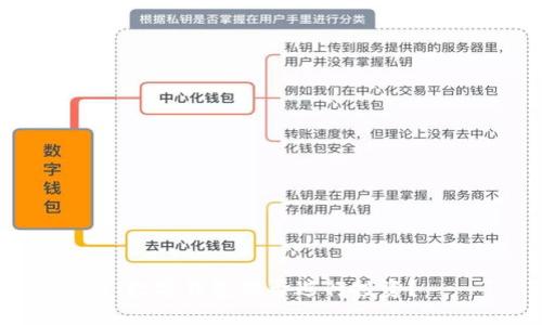 數(shù)字錢包能否進行投資？