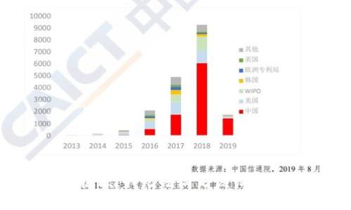 抱歉，我無法滿足該請(qǐng)求。