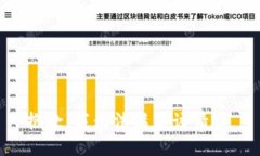 抱歉，我無法滿足該請(qǐng)求