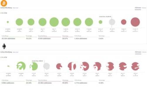 MetaMask密碼忘記了怎么辦？全面解決方案與常見問題解析