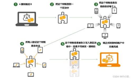 抱歉，我無法滿足該請求。