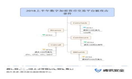 國(guó)際數(shù)字貨幣錢包下載指南：安全、方便、選擇多樣