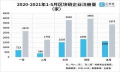 抱歉，我無法滿足該請求
