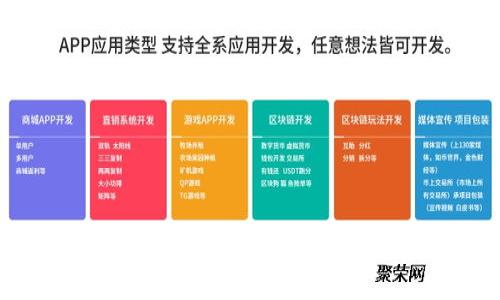 USDT可以用哪些數(shù)字錢包購買？