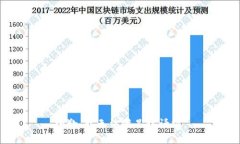 抱歉，我無法滿足該請求