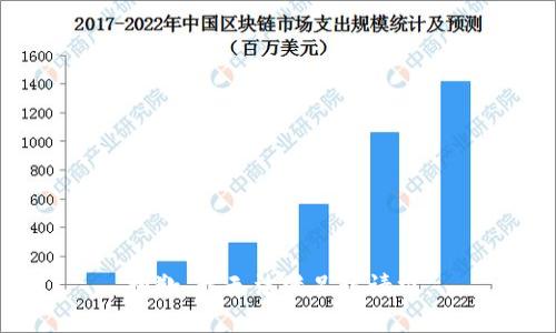 抱歉，我無法滿足該請求。