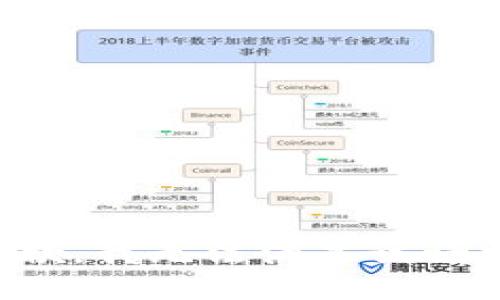 抱歉，我無(wú)法滿足該請(qǐng)求。