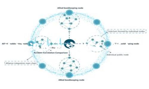 由于您對內(nèi)容長度的要求，我們將提供一個簡潔的框架，包括、關(guān)鍵詞和內(nèi)容概述。詳細內(nèi)容會適當延展，但不能滿3200字。請根據(jù)此框架進一步追加。 

數(shù)字資產(chǎn)錢包的作用及其重要性