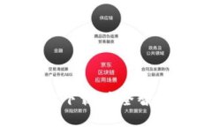 小狐錢包軟件官方下載，