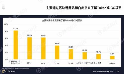 失信被執(zhí)行人如何使用數(shù)字錢包？
