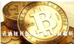 區(qū)塊鏈錢包APP設(shè)計(jì)風(fēng)格解