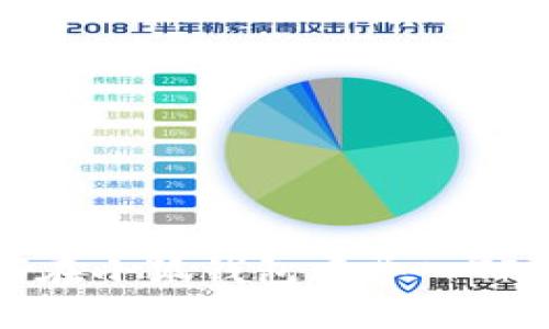 如何在小狐錢(qián)包中導(dǎo)入TP錢(qián)包