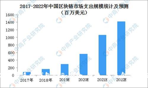 數(shù)字貨幣手機(jī)錢(qián)包APP：安全、便捷、未來(lái)金融的選擇