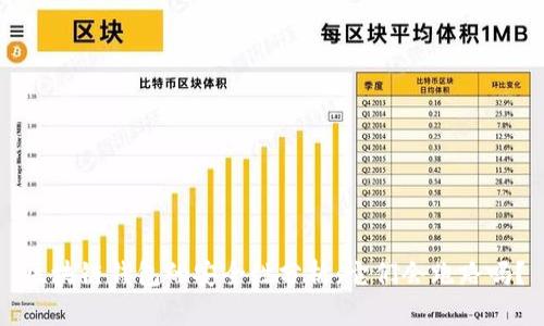 區(qū)塊鏈錢(qián)包的安全性分析:它們會(huì)跑路嗎?