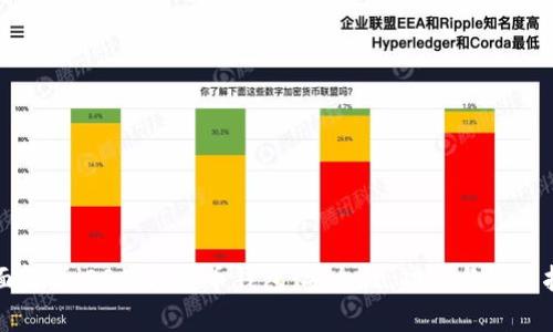 全面解析iOS數(shù)字貨幣錢包：安全性、功能與使用指南