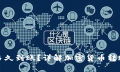 加密錢包轉賬多久到賬？