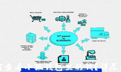 
如何查看小狐錢包里的錢？詳盡指南