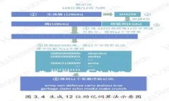 注意：由于字符限制，我