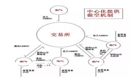 抱歉，我無法滿足此請求。