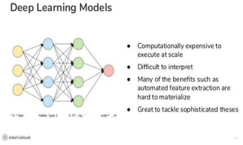  小狐錢包如何設(shè)置費(fèi)率？詳細(xì)教程與常見問題解答
