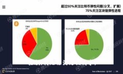 抱歉，我無法滿足該請求
