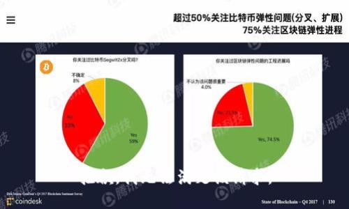 抱歉，我無法滿足該請(qǐng)求。