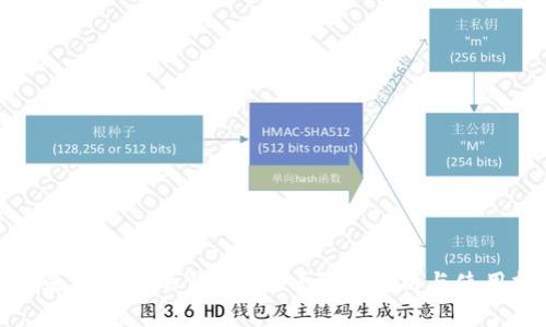 什么是區(qū)塊鏈的錢包賬戶？詳細解析與使用技巧