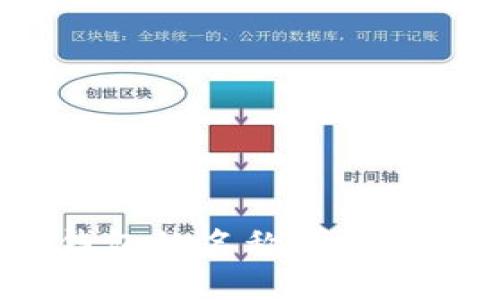 數(shù)字錢包的名稱可以更改嗎？