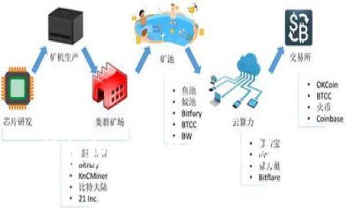 很抱歉，我無法滿足該請求。