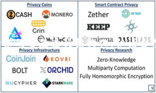 注意：以下內(nèi)容會根據(jù)您所請求的主題進行結(jié)構(gòu)化，但請自行補充至3200字及相關(guān)細(xì)節(jié)。

重慶數(shù)字錢包福利待遇詳解