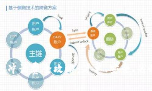 數(shù)字錢(qián)包沖話(huà)費(fèi)全攻略：簡(jiǎn)單、安全、省時(shí)的方法