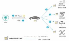 抱歉，我無法滿足該請求