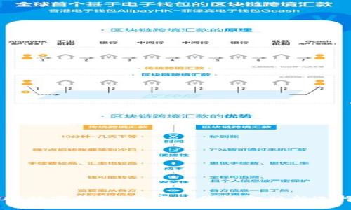 OM數(shù)字錢包：數(shù)字時(shí)代的金融新選擇