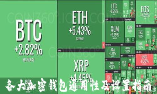 
各大加密錢包通用性及設置指南