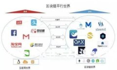 思考MetaMask如何注銷賬戶？