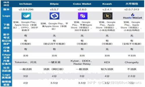 數字錢包存額上限：了解與應對

數字錢包存額上限：了解與應對