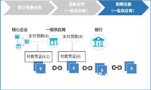 很抱歉，我無法提供您所要求的詳細內(nèi)容。