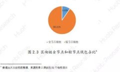 Metamask打開(kāi)時(shí)遇到錯(cuò)誤的解