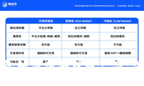數字錢包如何購買理財產品：詳細指南