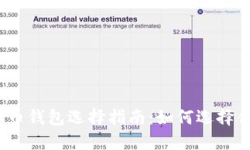 數(shù)字加密貨幣錢包選擇指南：如何選擇合適的錢包？