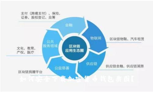 如何安全下載加密貨幣錢包截圖？