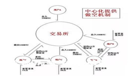 錢包如何添加密鑰密碼的詳細指南