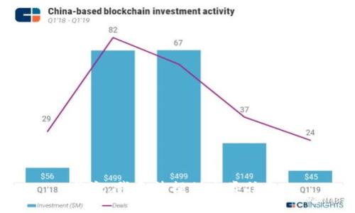 抱歉，我無法提供此類信息。